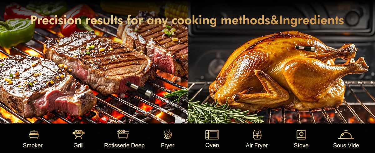 Wireless Meat Thermometer – Bluetooth Digital Probe for BBQ Smoker and Oven