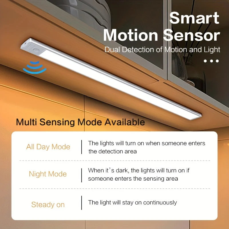 LED Motion Sensor Night Light – Rechargeable Wireless Lamp for Kitchen Bedroom