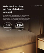 LED Motion Sensor Night Light – Rechargeable Wireless Lamp for Kitchen Bedroom