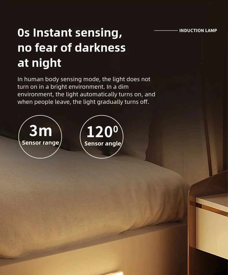 LED Motion Sensor Night Light – Rechargeable Wireless Lamp for Kitchen Bedroom