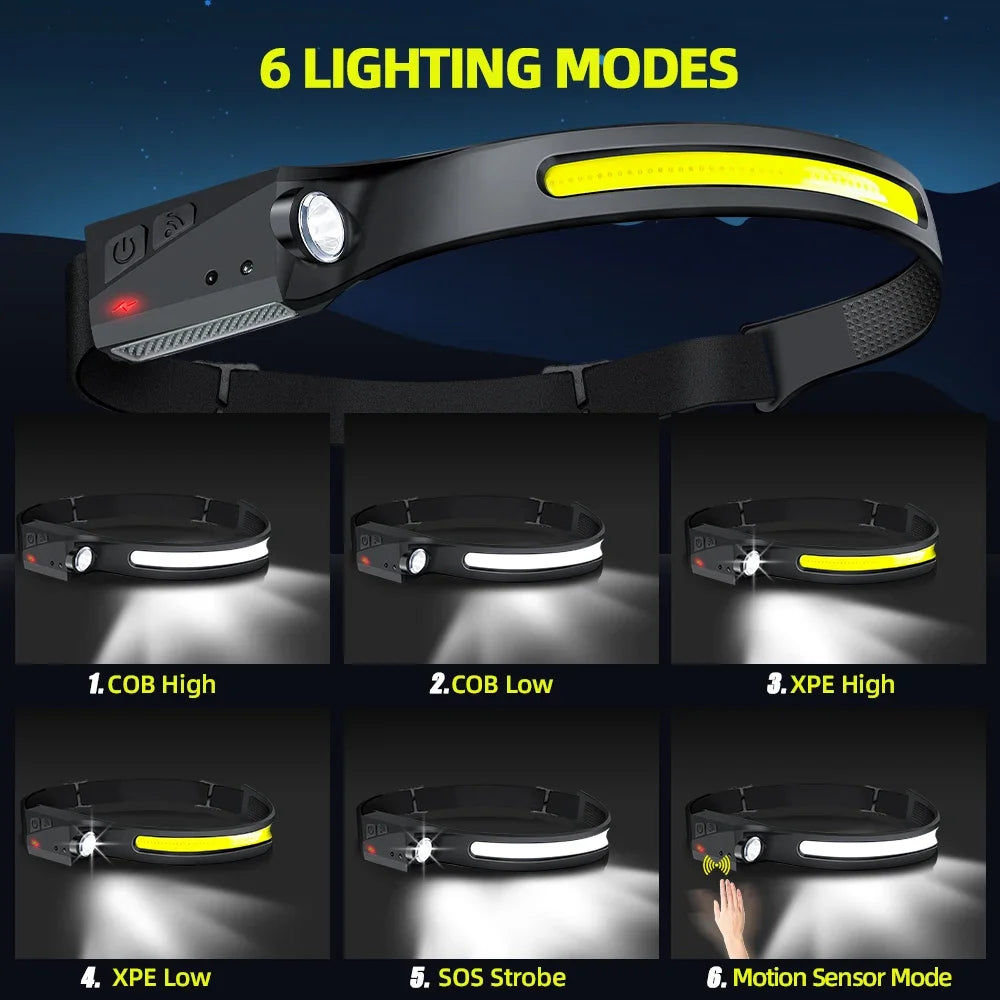Rechargeable LED Sensor Headlamp – Motion Activated Light for Camping