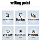 100W E27 LED Light Bulb – High Brightness Eye Protection for Home Lighting