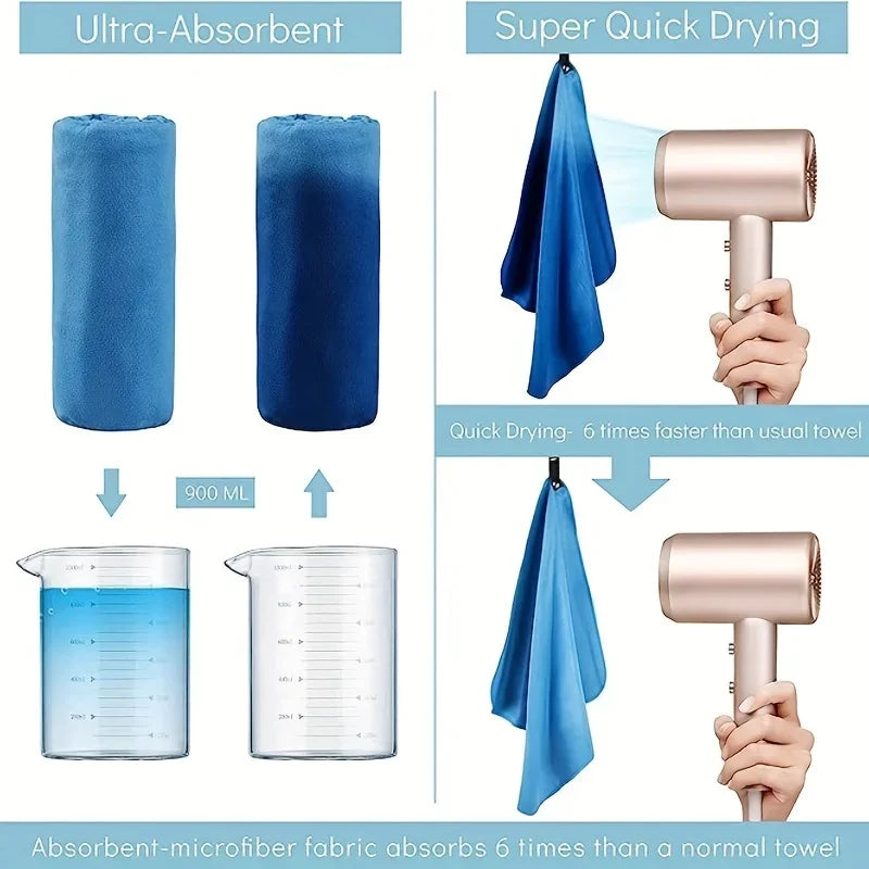 Ultra-Absorbent Microfiber Towel – Quick-Drying Compact Gear for Sports and Outdoors