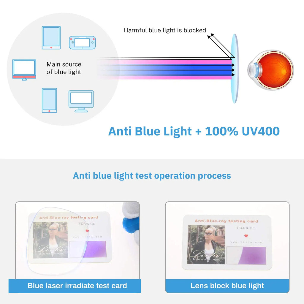 Square Blue Light Blocking Glasses – Anti-Glare Frames for Computer Gaming