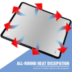 Full Spectrum LED Grow Light – Quantum Board for Indoor Plant Hydroponics