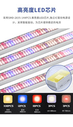 Full Spectrum LED Grow Lights – Greenhouse Lighting for Indoor Plant Growth