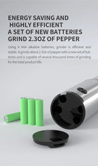 Electric Salt and Pepper Grinder – Adjustable LED Mill for Kitchen Cooking