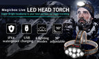 Rechargeable LED Headlamp – High Lumen Waterproof Light for Outdoor Camping