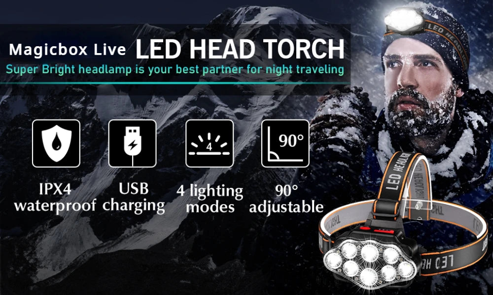 Rechargeable LED Headlamp – High Lumen Waterproof Light for Outdoor Camping