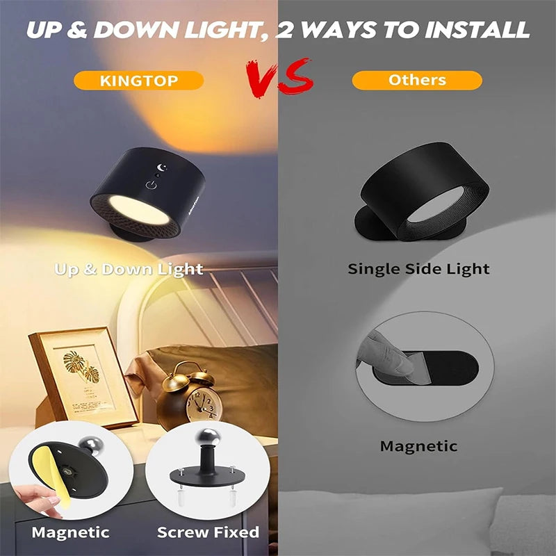 Wireless Double Head LED Wall Lamp – 360 Rotating Night Light for Bedroom Reading