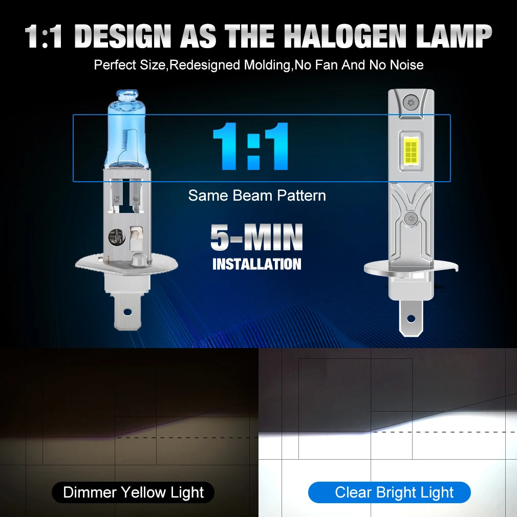 H1 LED Headlight Bulbs – 150W High Power Fog Lamps for Automotive Driving