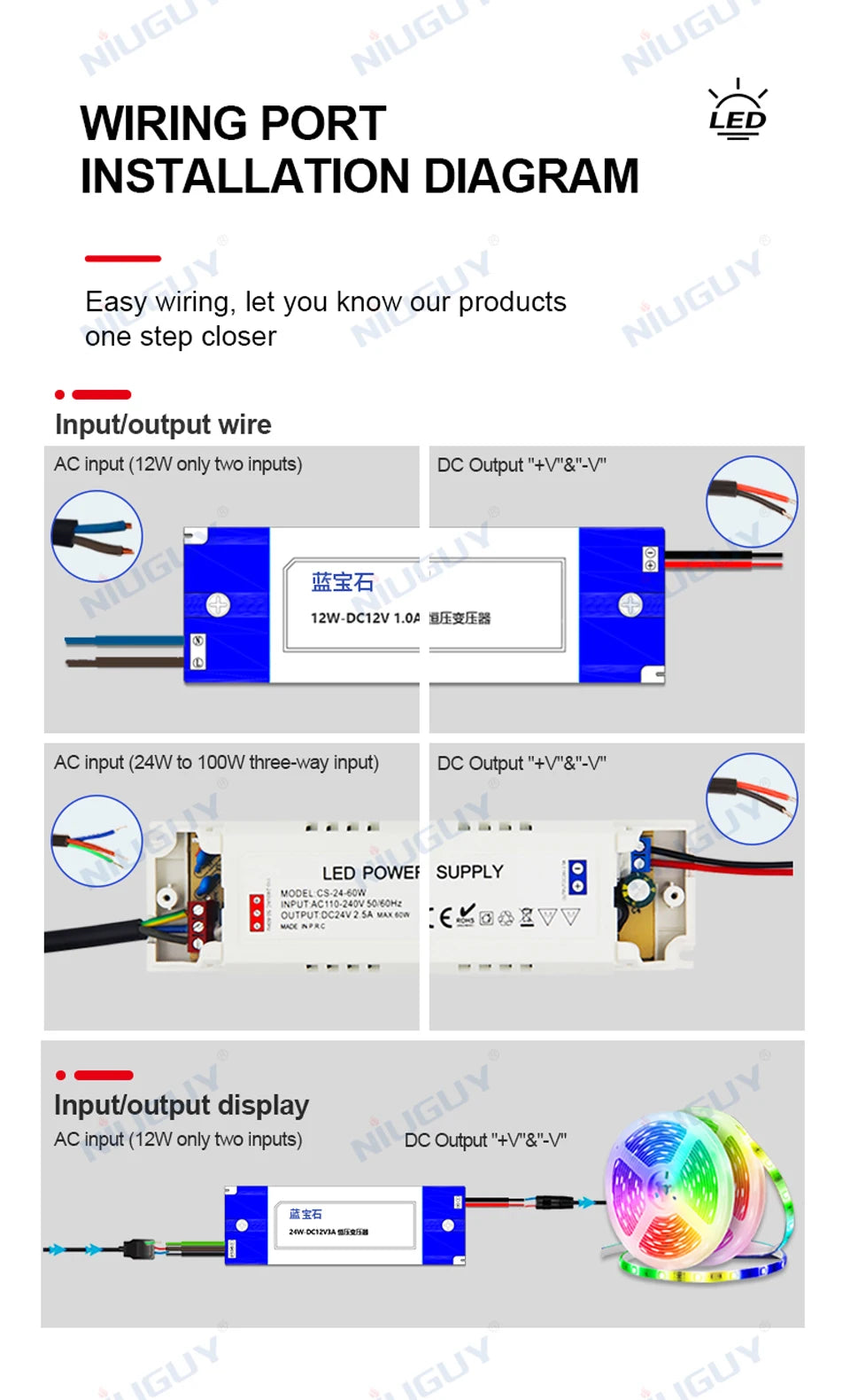 LED Lighting Transformer – Multi-Watt Power Adapter for LED Light Strips