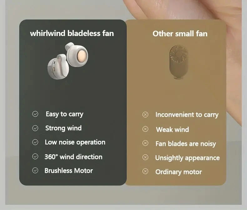 Portable Bladeless Waist Fan – 3-Speed Silent Cooling for Outdoor Work
