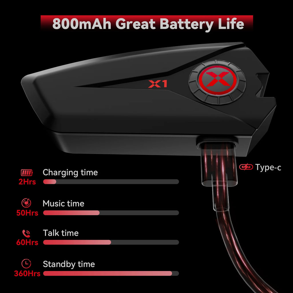 Motorcycle Bluetooth Headset – Voice Control for Hands-Free Riding