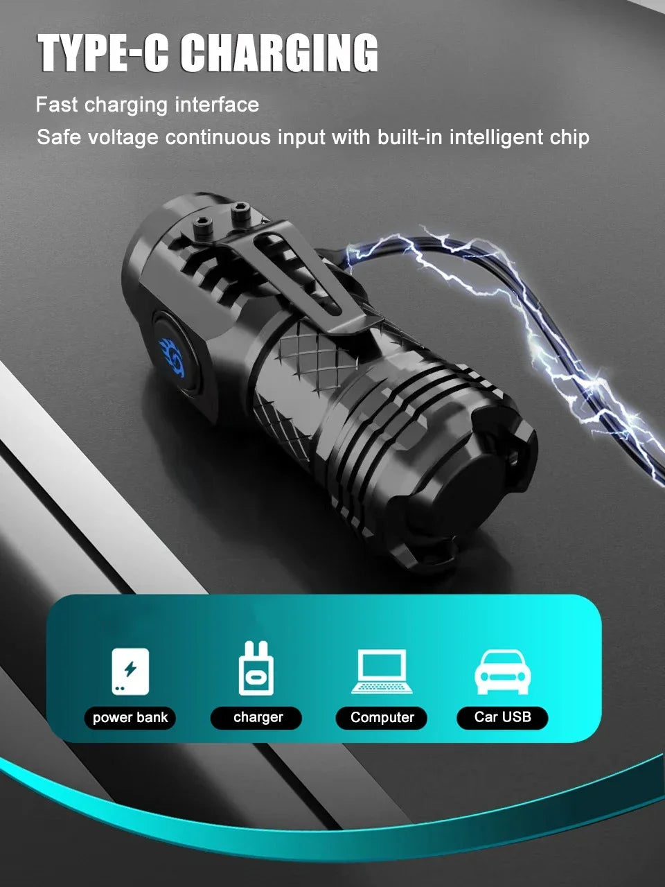 Rechargeable LED Flashlight – High-Lumen USB Torch for Camping and Hiking