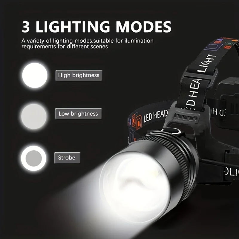Rechargeable LED Headlamp – Aluminium High Lumen Light for Outdoor Camping
