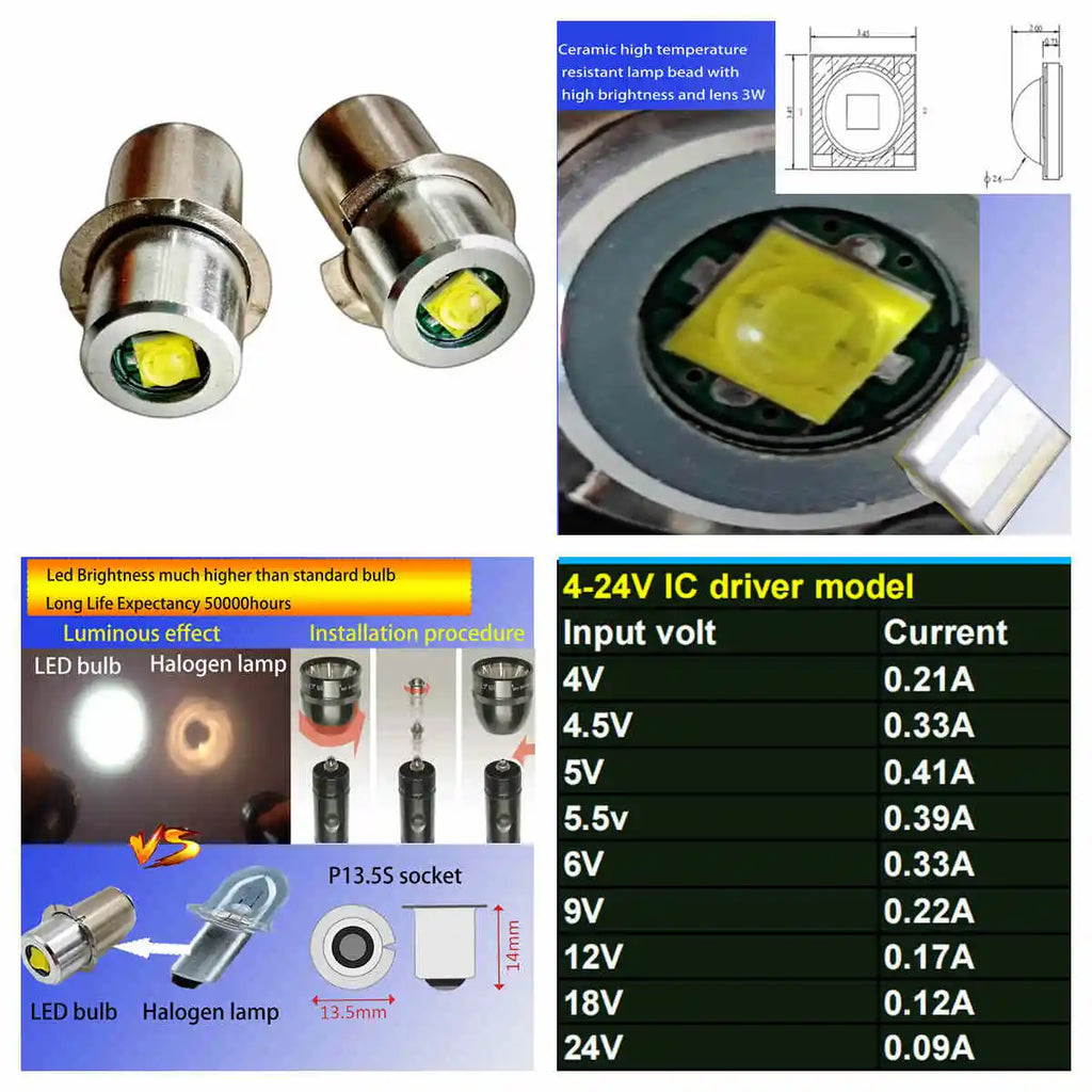 LED Flashlight Bulb Upgrade – 3W Conversion Kit for Maglite Torches