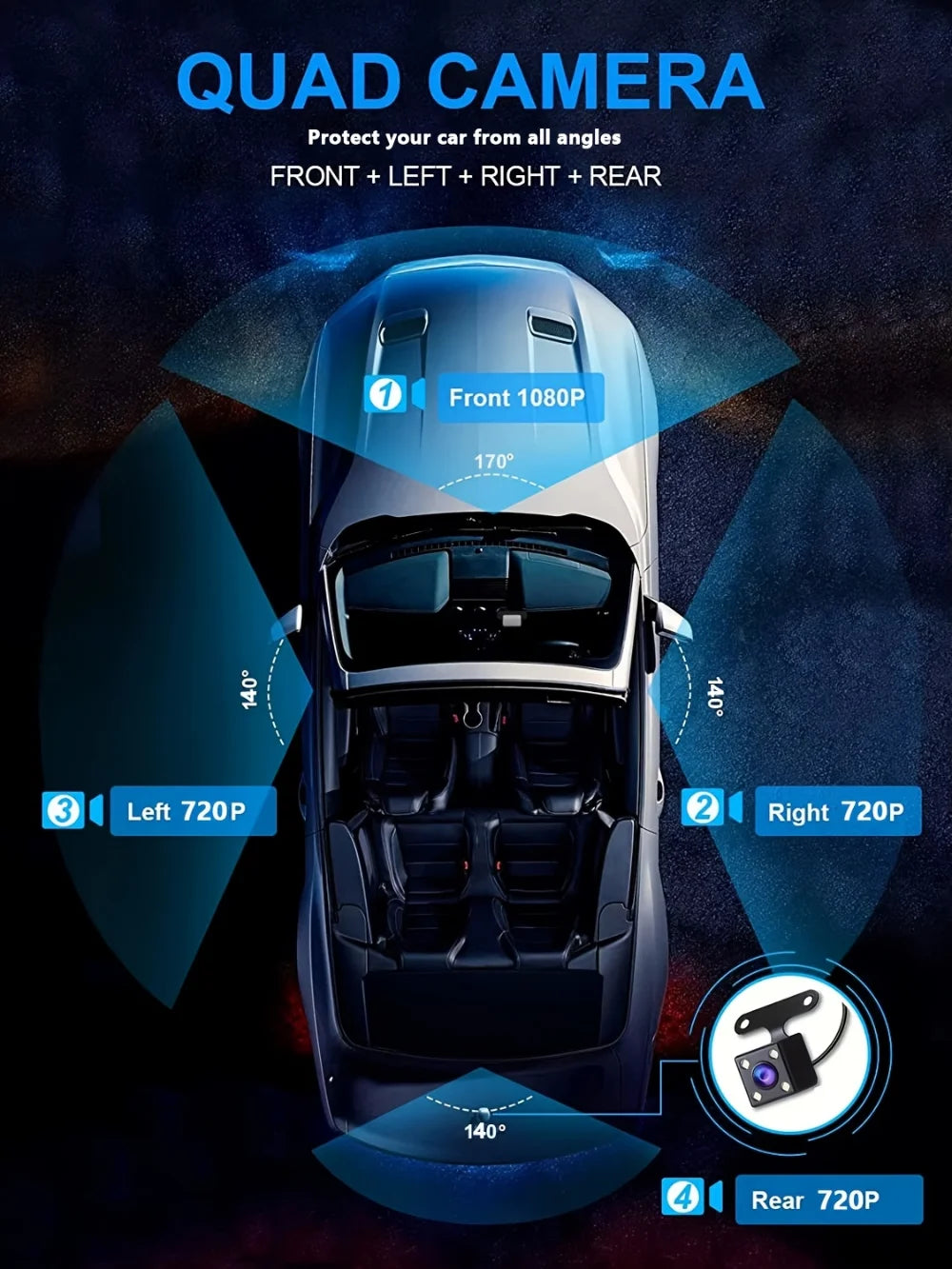 4-Channel Dash Cam – 360° WiFi Video Recorder for 24H Car Parking Surveillance