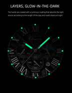 Leather Quartz Chronograph Watch – Men's Moon Phase Business Wristwatch
