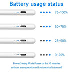 Stylus Pen – Palm Rejection and Power Display for iPad Pro Air Mini