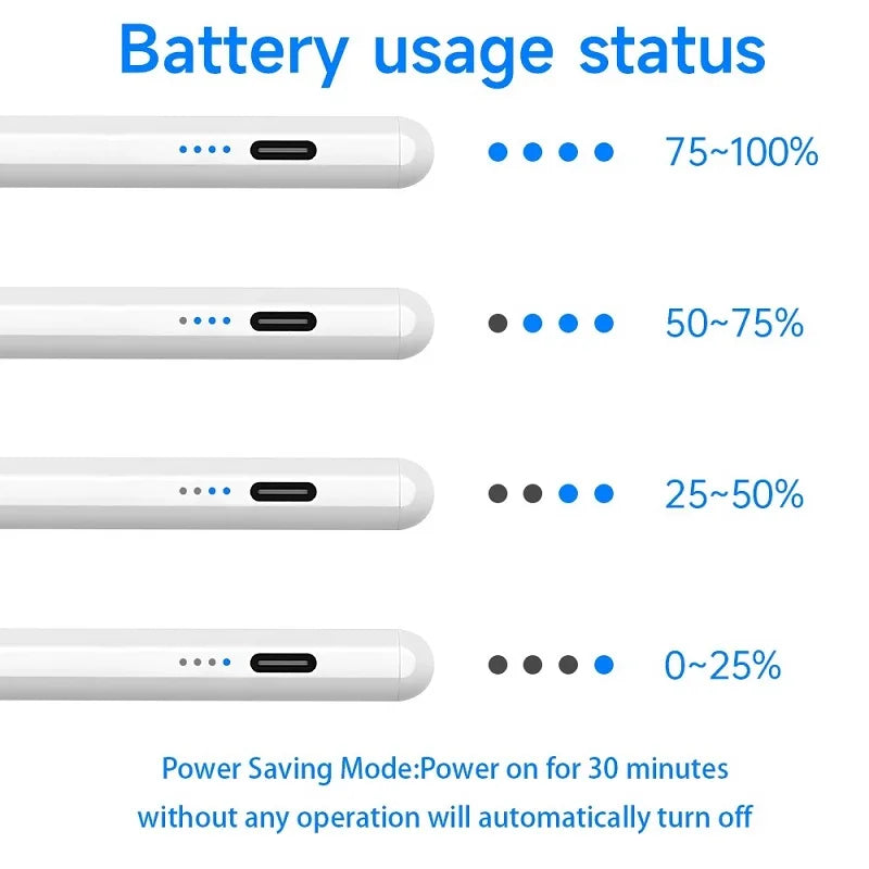 Stylus Pen – Palm Rejection and Power Display for iPad Pro Air Mini