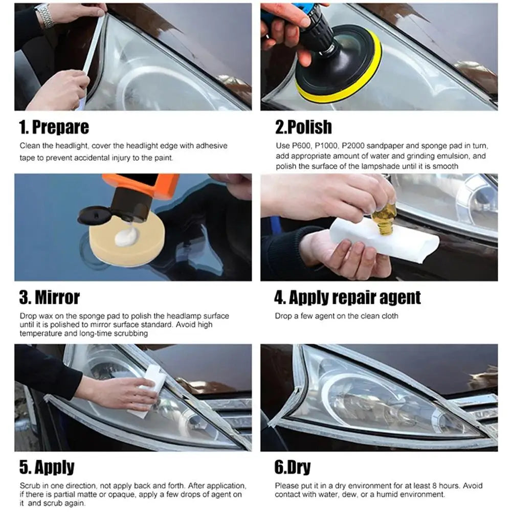 Car Headlight Restoration Kit – Chemical Polish for Auto Headlamp Repair