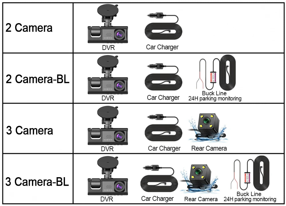 Triple Lens Car Dash Cam – 1080P 3-Channel Video Recorder for Vehicle Security