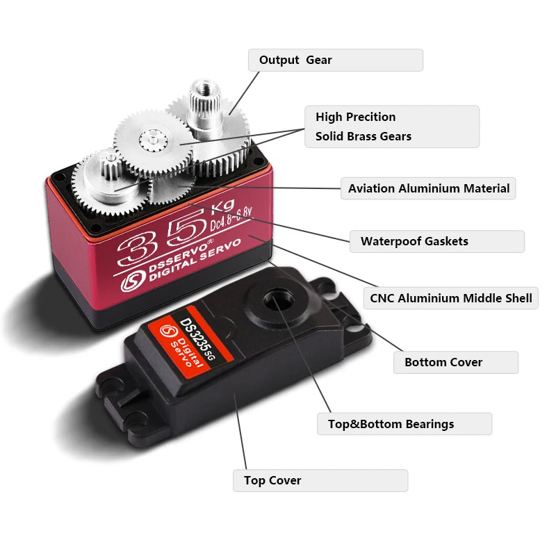 Waterproof Digital Metal Gear Servo – High Speed RC Steering for 1/8 1/10 Cars