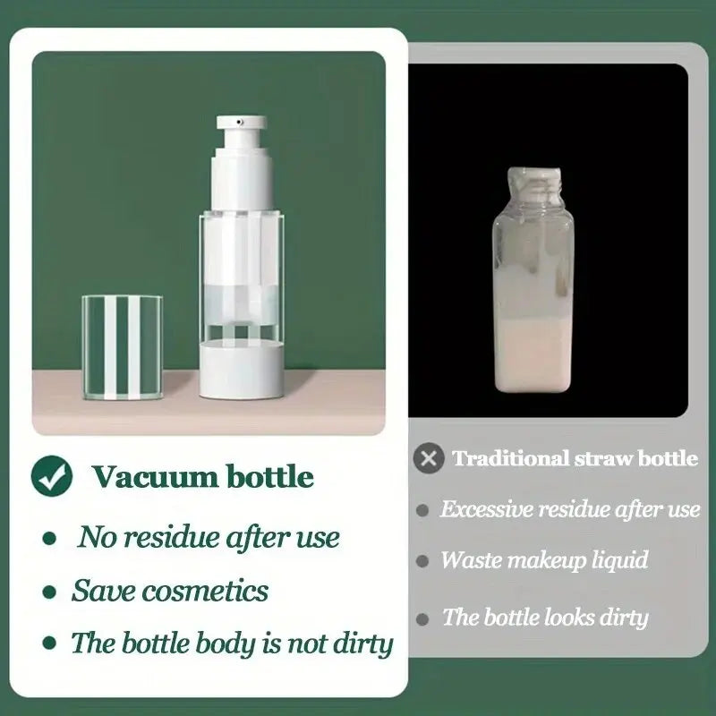 Vacuum Pump Travel Bottles – Refillable Containers for Toiletries and Lotions