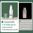Vacuum Pump Travel Bottles – Refillable Containers for Toiletries and Lotions