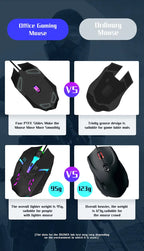 Wired LED Gaming Mouse – Ergonomic Backlit Optical Mouse for PC Desktop Laptop
