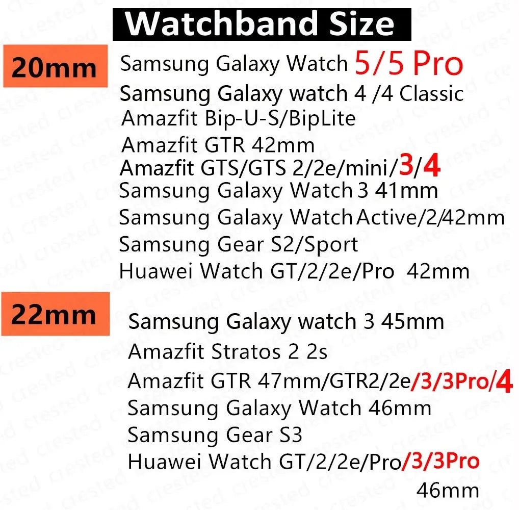 Milanese Stainless Steel Watch Band – 20mm 22mm Strap for Amazfit Smartwatches