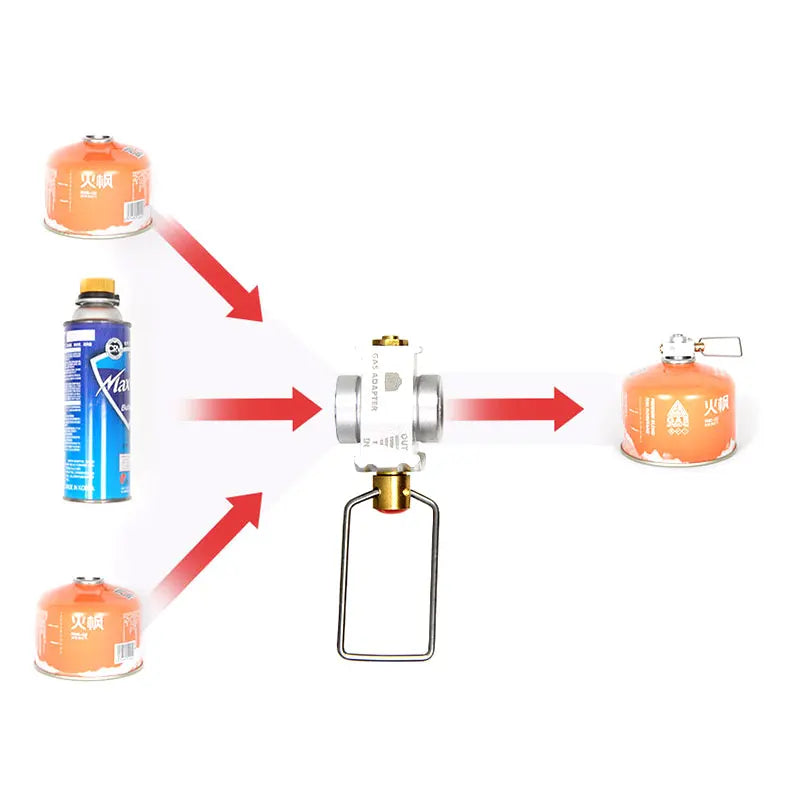 Camping Gas Stove Converter – Portable Refill Adapter for Outdoor Cooking