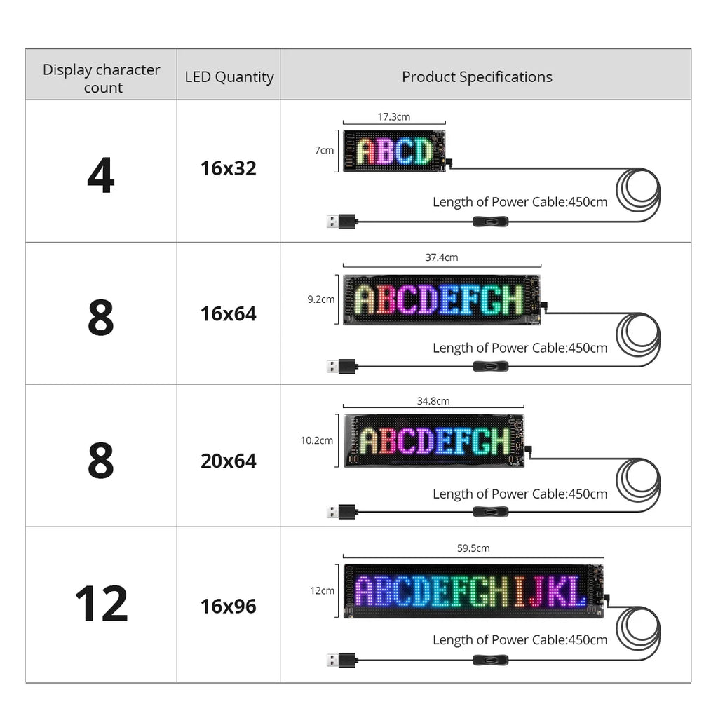 Bluetooth LED Car Sign – Programmable Scrolling Message Display for Auto Decor