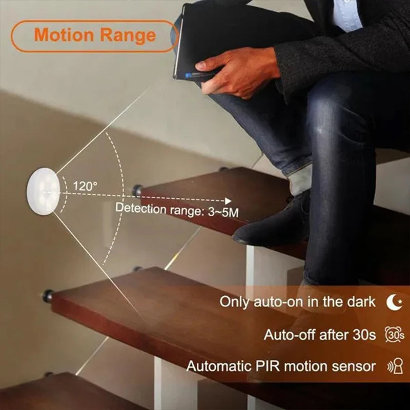 USB Rechargeable LED Motion Sensor Light – Wireless Under Cabinet Lamp