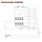 WiFi RGB LED Puck Lights – Dimmable Under Cabinet Lighting for Kitchen Decor