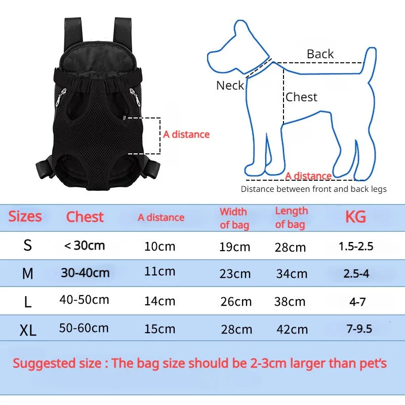 Breathable Mesh Pet Carrier Backpack – Portable Travel for Small Dogs Cats