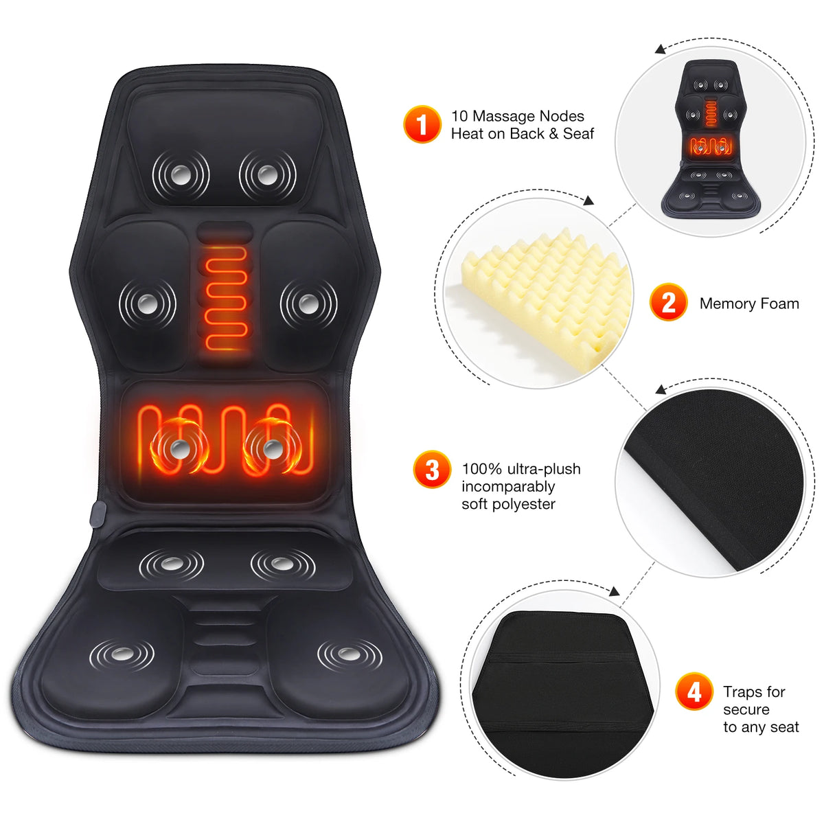Heated Back Massage Cushion – Infrared Vibrating Mat for Home Office and Car