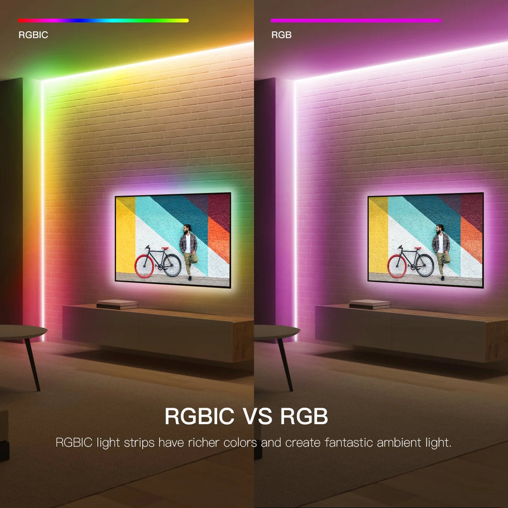 Addressable COB LED Strip Light – RGBIC WIFI Tape for Smart Home Decor