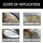 Car Headlight Restoration Kit – Oxidation Remover for Headlamp Repair
