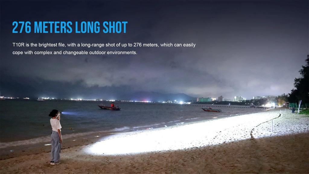 Tactical LED Flashlight – 1800 Lumen USB Rechargeable for Outdoor Camping