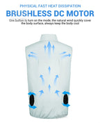 Air-Conditioned Cooling Vest – 13-Hour Fan System for High-Temperature Work