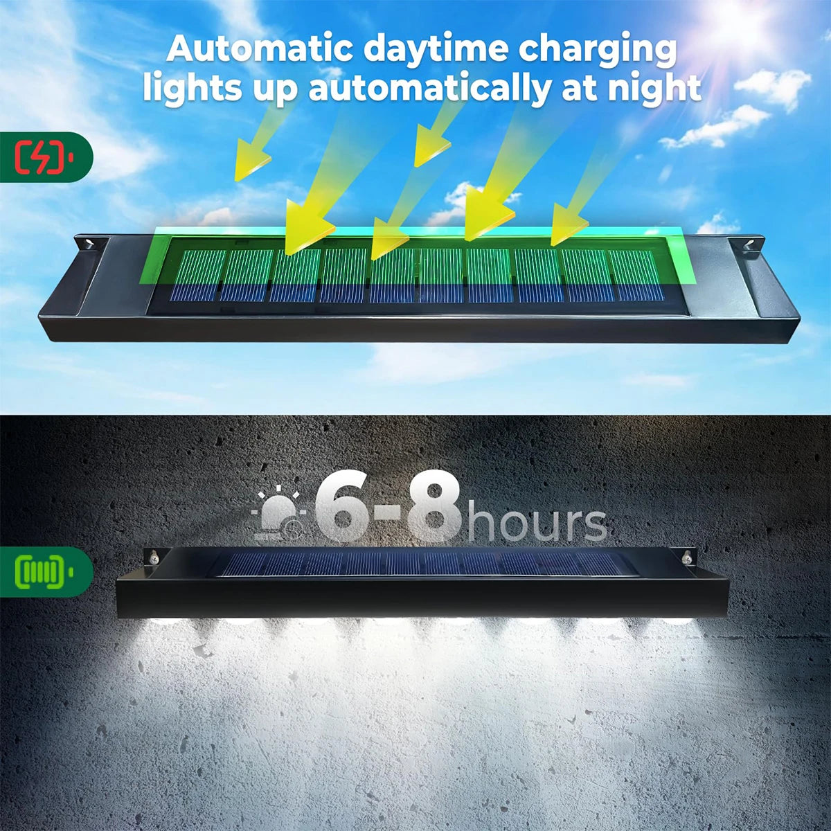 Solar LED Wall Lamp – Intelligent Outdoor Lighting for Garden and Patio