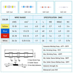 Solder Seal Wire Connectors – Waterproof Heat Shrink Terminals for Electrical Repair