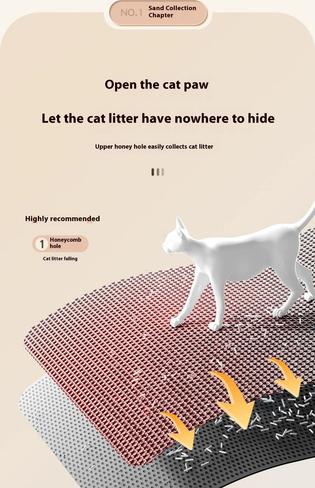 Waterproof Cat Litter Mat – Non-Slip Sand Trapping for Indoor Kittens