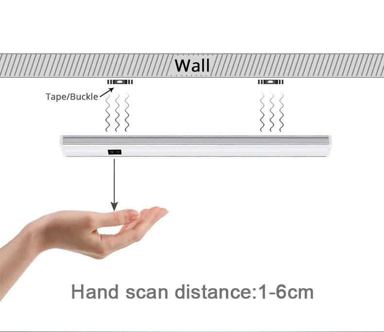 Motion Sensor LED Light Bar – Hand Sweep Cabinet Lamp for Kitchen and Wardrobe