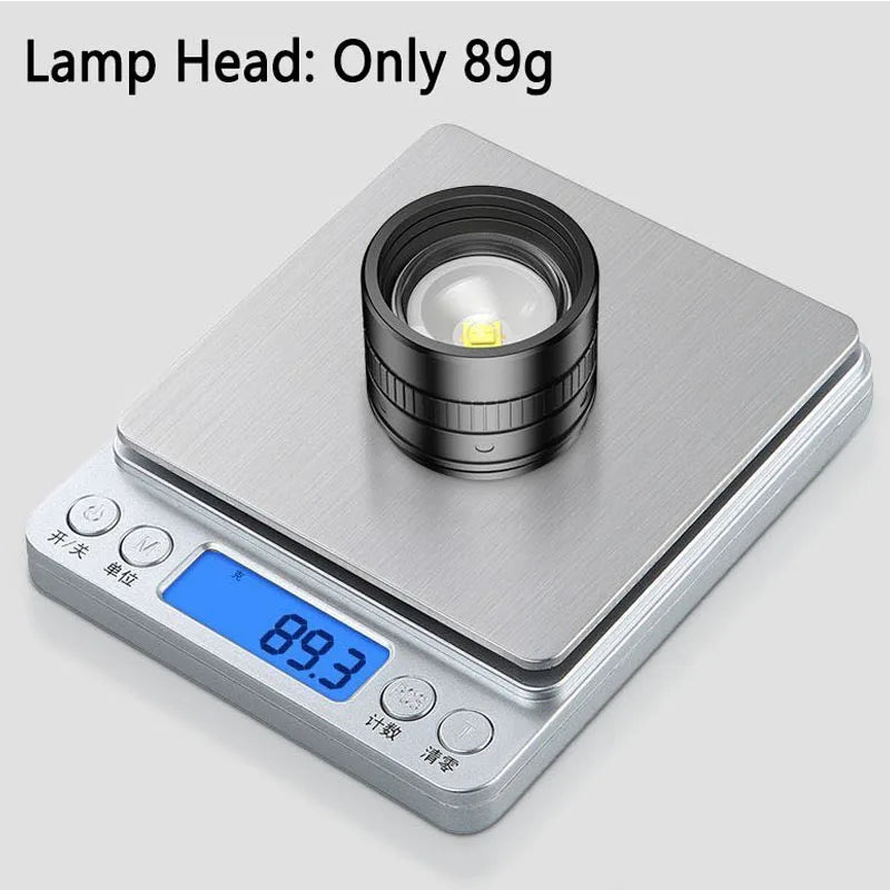 Rechargeable LED Headlamp – Aluminium High Lumen Light for Outdoor Camping
