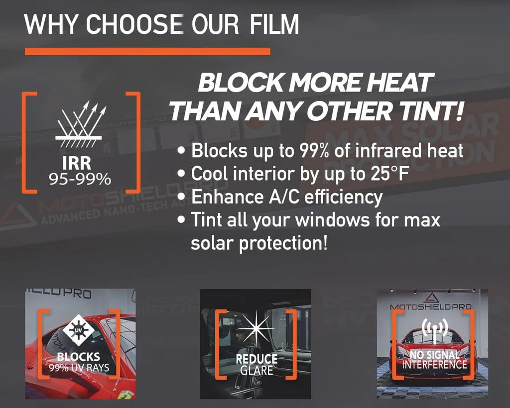 Car Window Tint Film – UV Protection Vinyl for Privacy and Solar Heat Blocking