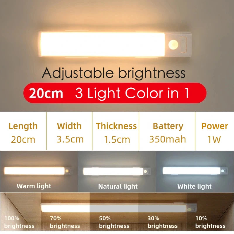 LED Motion Sensor Night Light – Rechargeable Wireless Lamp for Kitchen Bedroom