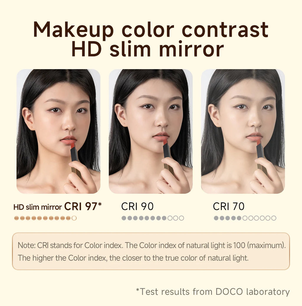 Adjustable LED Makeup Mirror – Metal Desktop Vanity Light for Daily Beauty